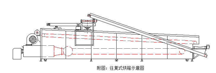 往复式烘箱示意图